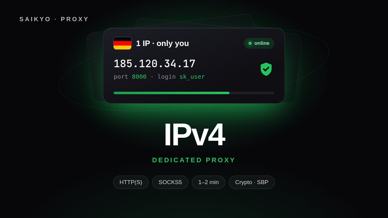 IPv4 proxy