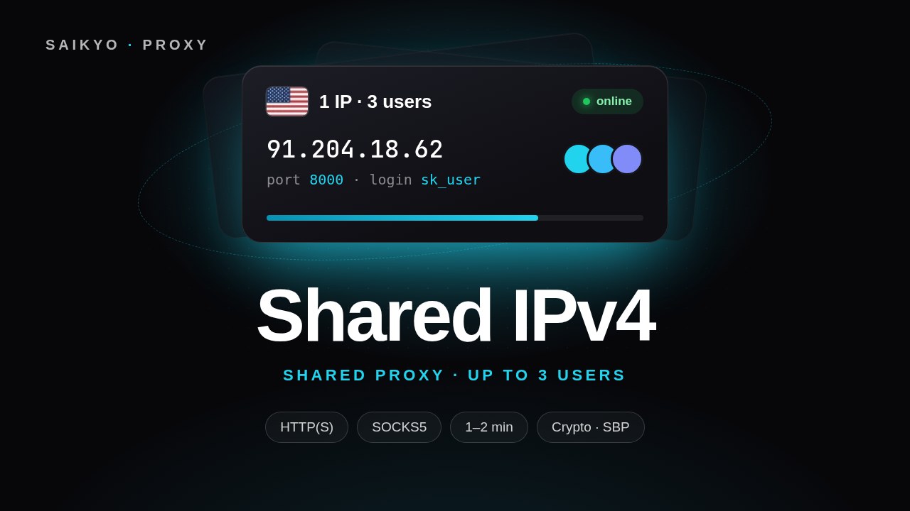 Shared IPv4 proxy